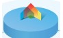 Бюро Информационных Технологий