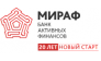 Мираф-Банк, КБ