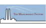 The Measurement Factory