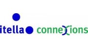 Itella Connexions, DM/CRM агентство