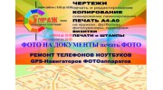 Цифросити
