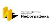 Манифест-Инфографика