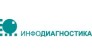 Инфодиагностика